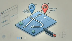 Bidirectional Search applied in pathfinding, with two searches meeting to find the shortest route between start and destination points.